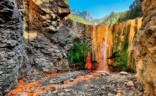 Actividades en La Palma